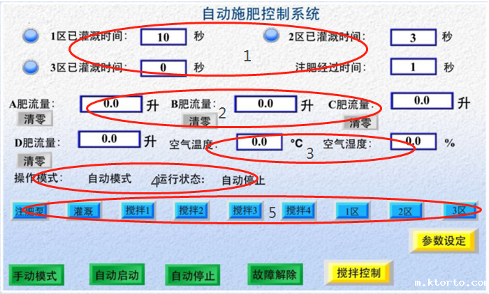 水肥机图片3 水肥机图片3