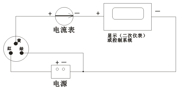 紫外辐射传感器图片 紫外辐射传感器图片