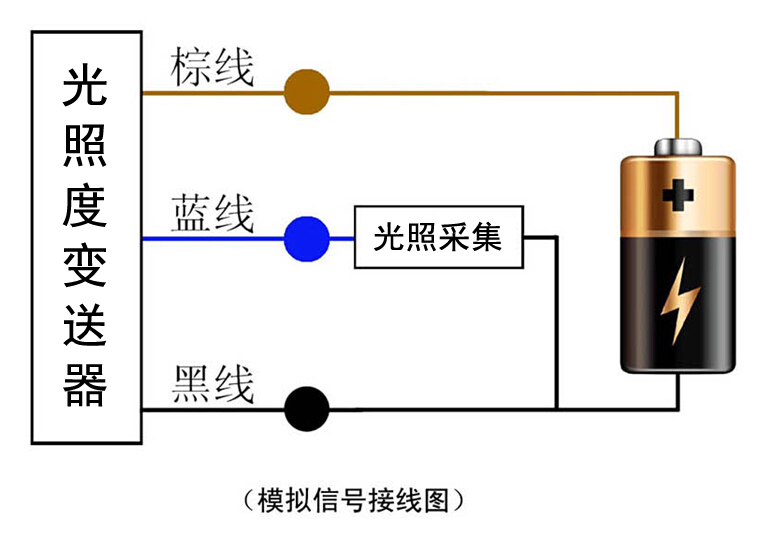 太阳总辐射传感器接线图1 太阳总辐射传感器接线图1