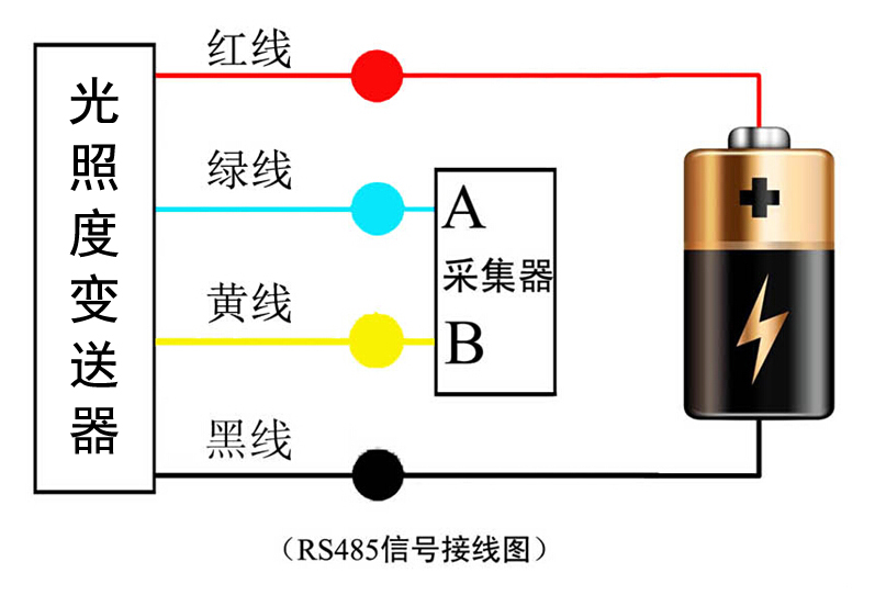 太阳总辐射传感器接线图2 太阳总辐射传感器接线图2