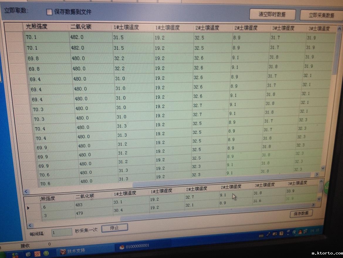 温室控制柜及自动化系统图片10 温室控制柜及自动化系统图片10