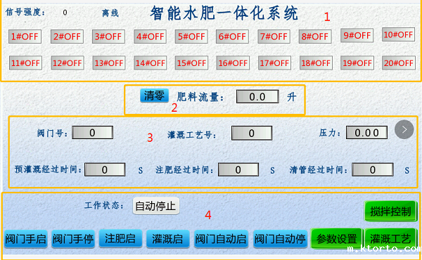 水肥一体化图片2 水肥一体化图片2