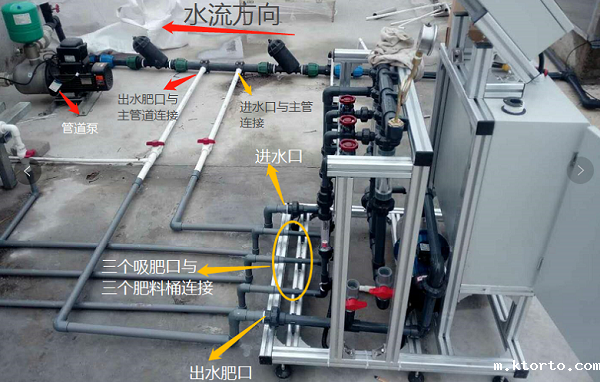 灌溉水肥一体化设备图片3 灌溉水肥一体化设备图片3