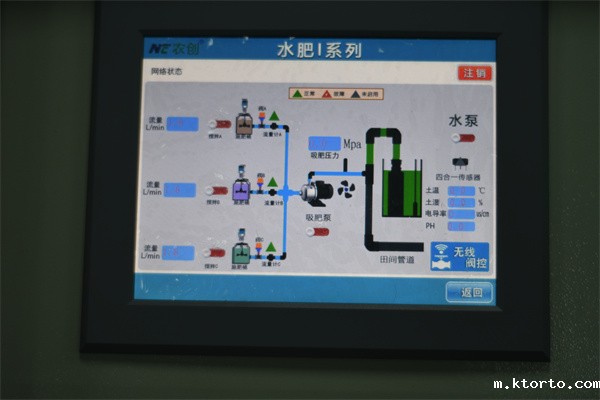 水肥一体化智能灌溉系统图片2 水肥一体化智能灌溉系统图片2