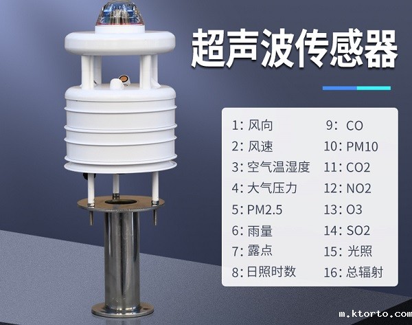超声波ag九游会网点图片3