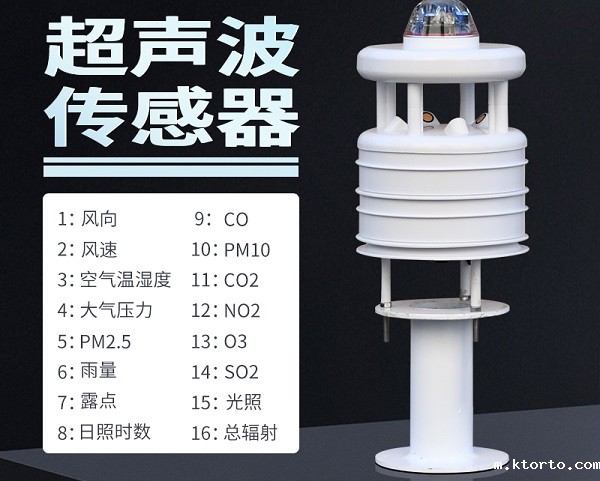 超声波ag九游会网点图片2 超声波ag九游会网点图片2
