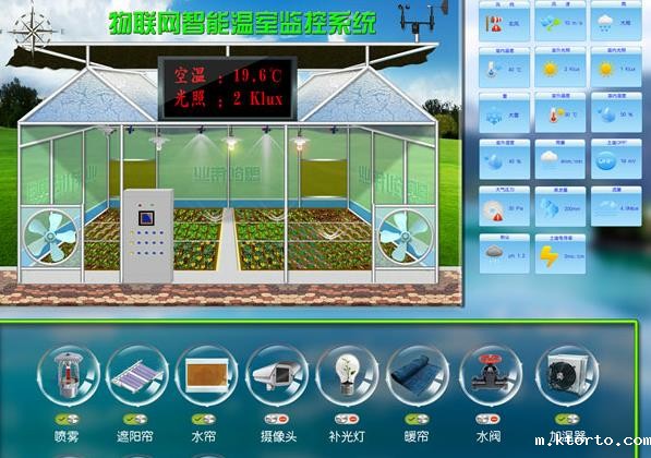 LORA温室、养殖场、灌溉控制系统